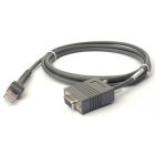 CBA-R01-S07PAR RS-232 cable for Zebra, 2.1 m, straight