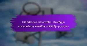 Hibrīdzonas aizsardzība: stratēģiju apvienošana, elastība, spēlētāju prasmes