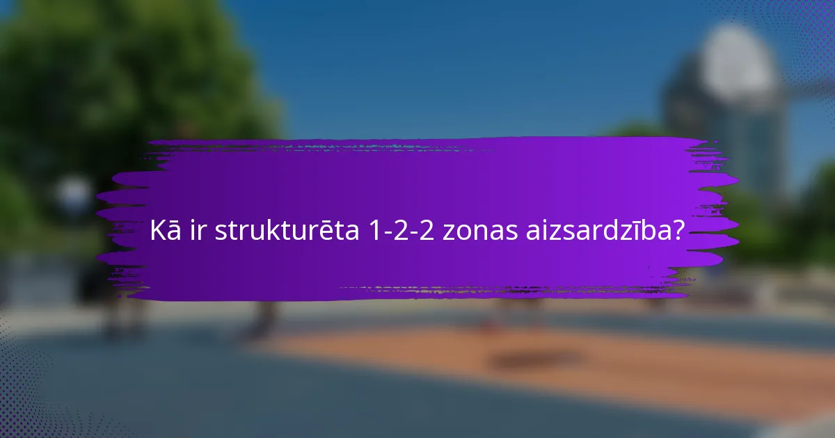 Kā ir strukturēta 1-2-2 zonas aizsardzība?