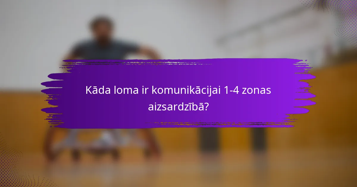 Kāda loma ir komunikācijai 1-4 zonas aizsardzībā?