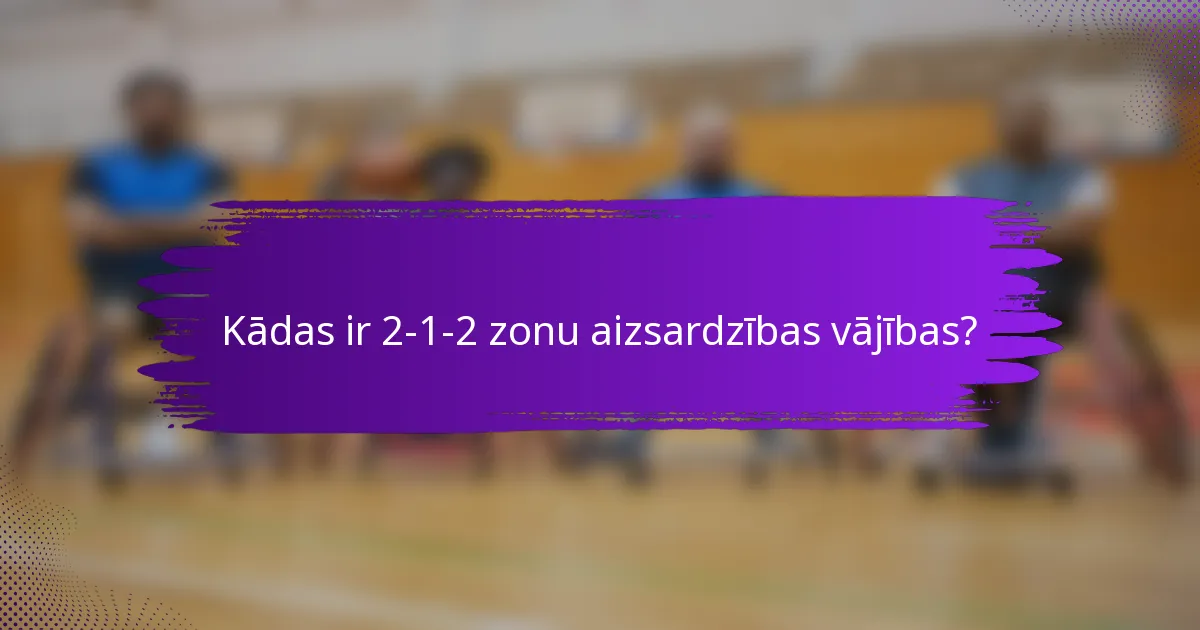 Kādas ir 2-1-2 zonu aizsardzības vājības?